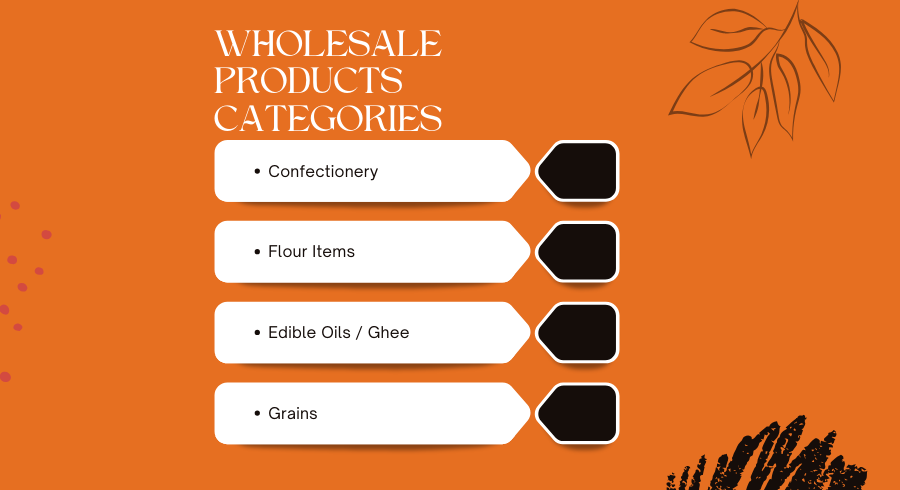 CALICUT EASTERN GENERAL TRADING LLC promo